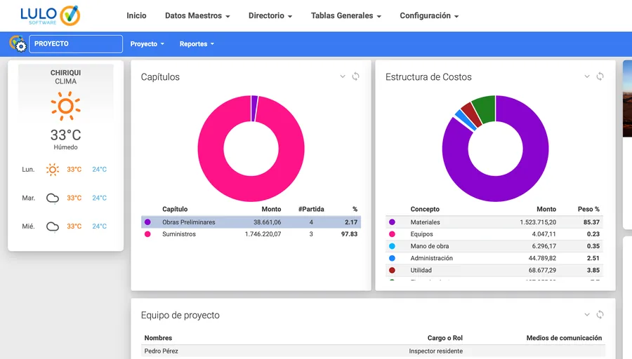 Panel del proyecto con montos por capítulo